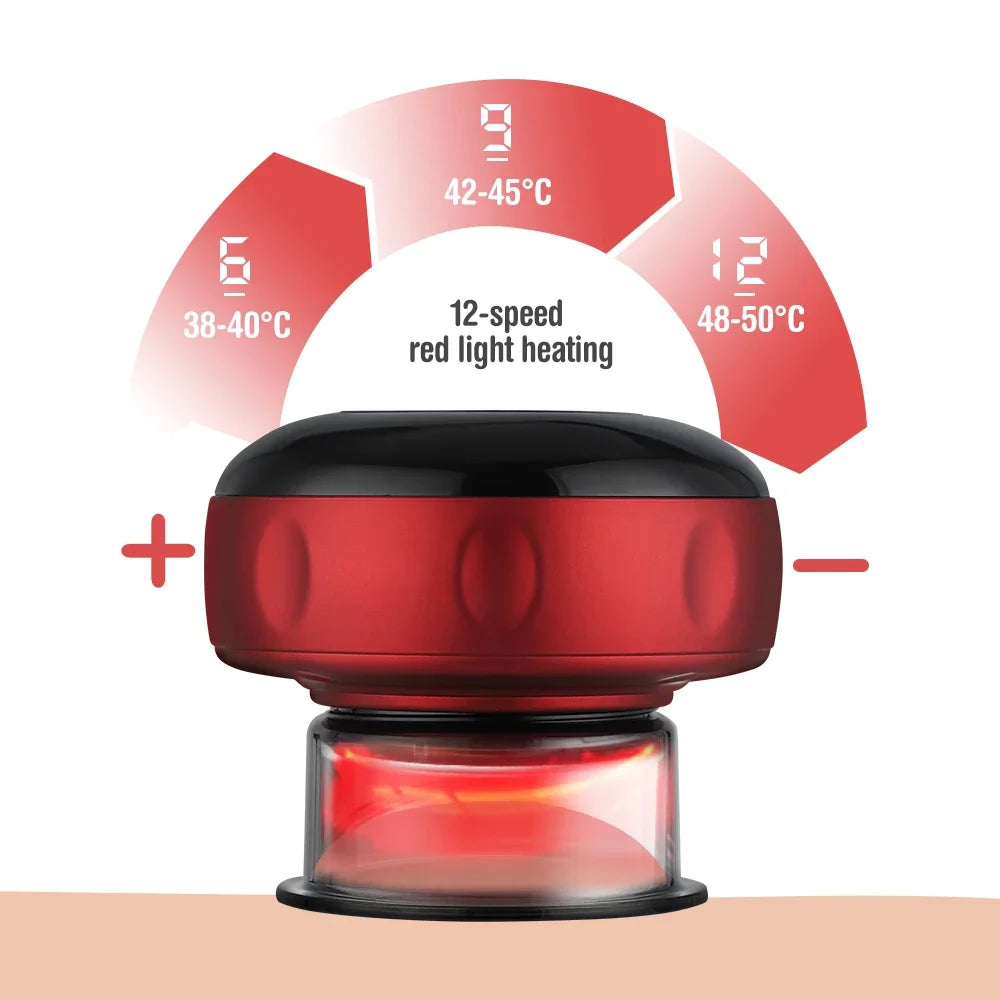 CupTherapy Pro – Deep Tissue Cupping Device